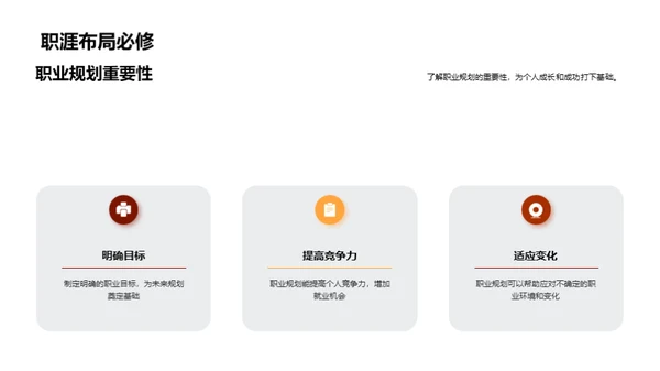 职业规划与大学申请
