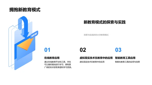 大学教育现状报告PPT模板