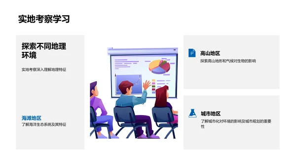 地理知识演讲PPT模板