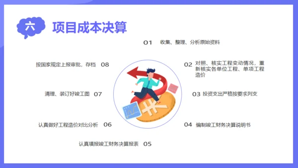商业项目成本管理通用PPT模板