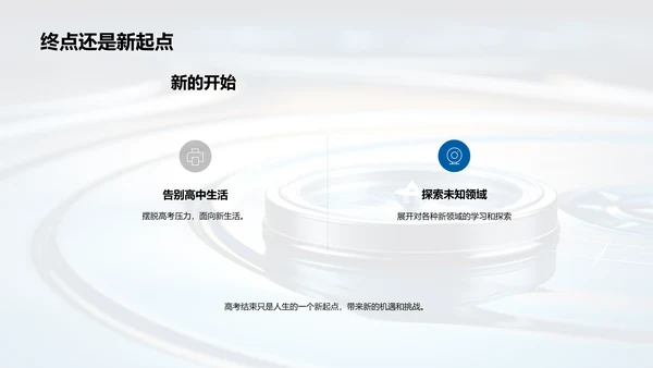 高考之后的人生航向