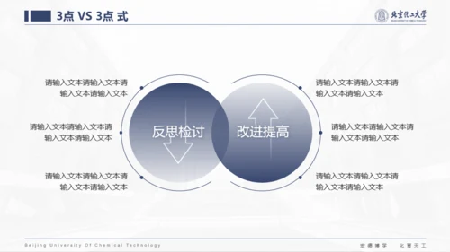 北京化工大学-张相禹-学术答辩风PPT模板