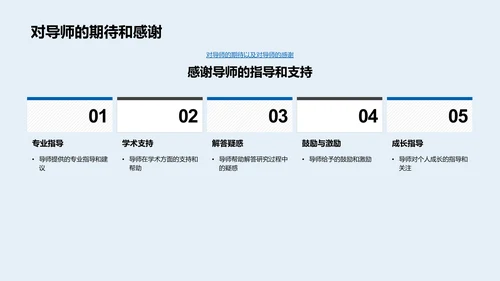 文学理论与批评研究