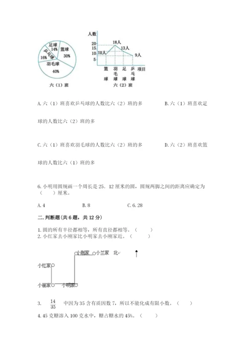 小学六年级上册数学期末测试卷及完整答案【网校专用】.docx