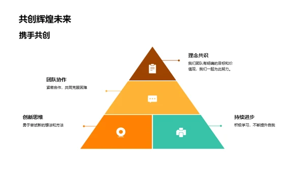 团结进步 共创未来