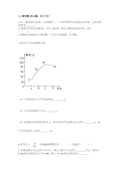 重庆市潼南县六年级下册数学期末测试卷1套.docx
