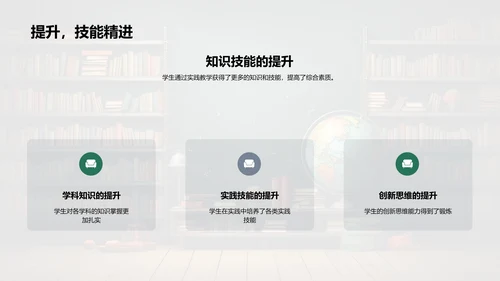 探索实践教学之力