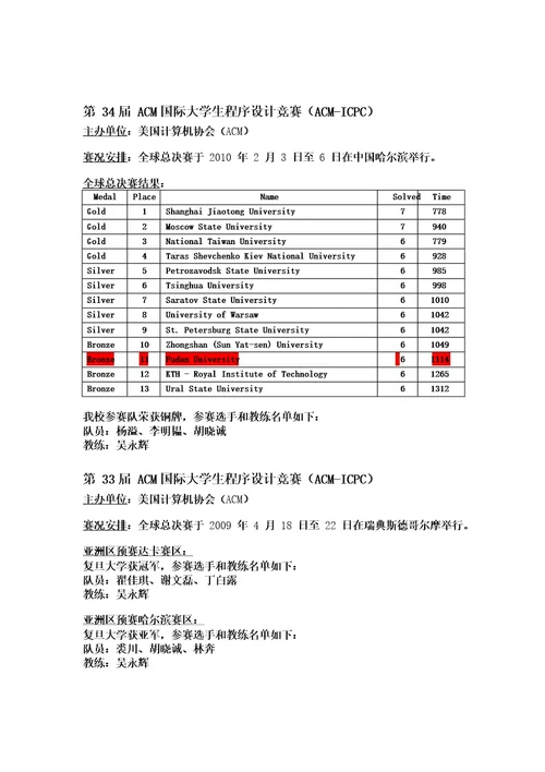 第35届ACM国际大学生程序设计竞赛