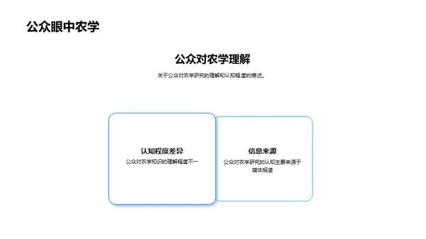 农学研究的前沿