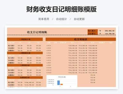 财务收支日记明细账模版