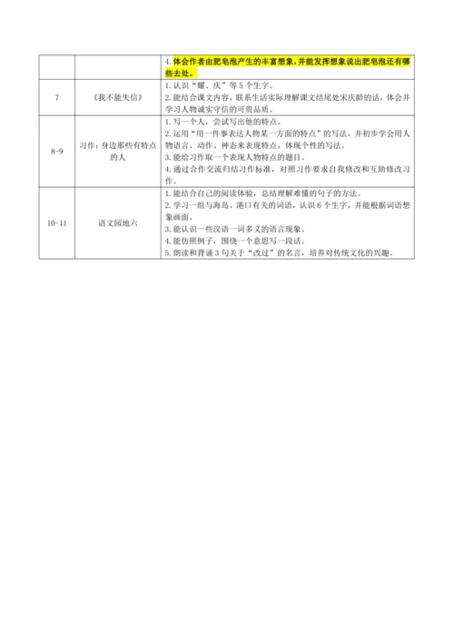 统编版语文三下 第六单元整体备课规划