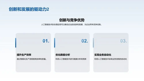 人工智能技术在商业应用中的机会与挑战