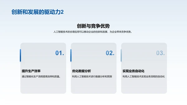 人工智能技术在商业应用中的机会与挑战