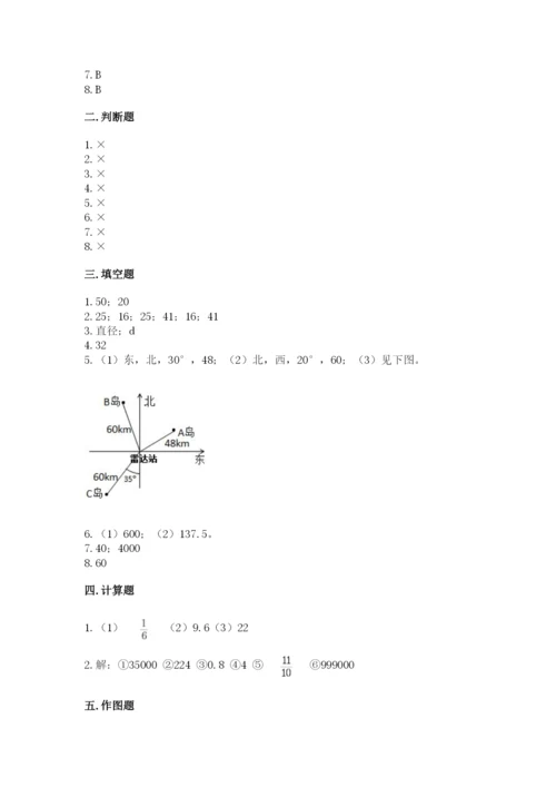 人教版小学六年级上册数学期末测试卷全面.docx