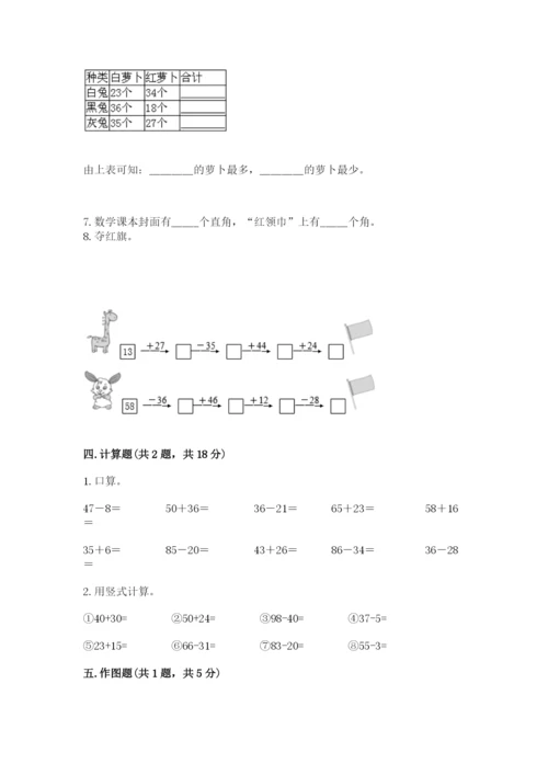 人教版二年级上册数学期中考试试卷附答案.docx