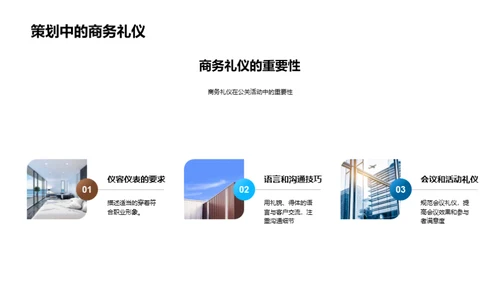 房产公关之商务礼仪