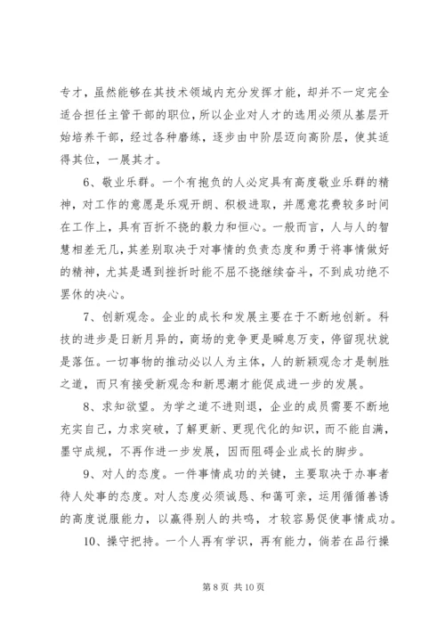 学习人力资源心得体会5篇_2.docx