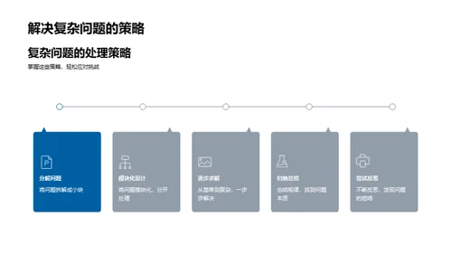 掌握未来，从计算思维开始