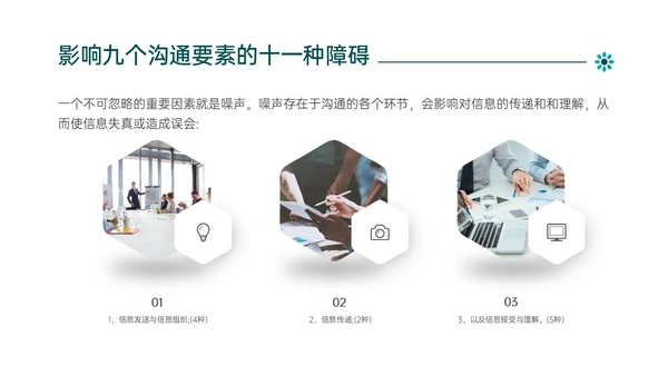 绿色简约商务管理学沟通培训PPT课件沟通技巧