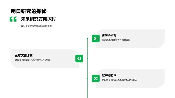 艺术文化研究报告PPT模板