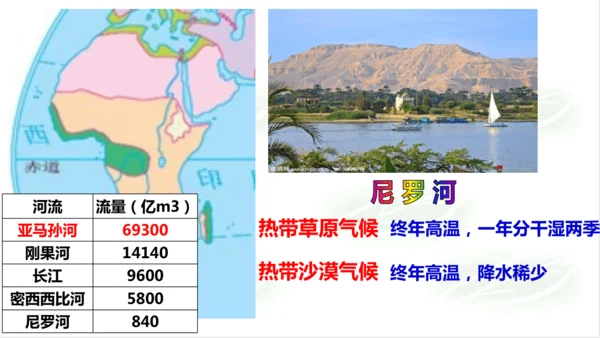 2.2.3众多的河湖 课件