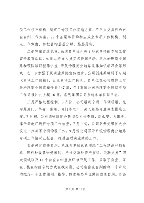 在水电公司纪检监察工作会议上的工作报告 (2).docx