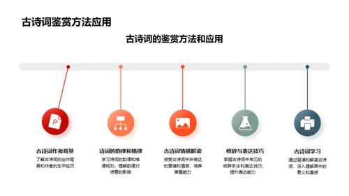 语文知识全面掌握