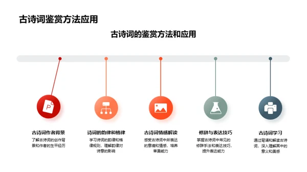 语文知识全面掌握