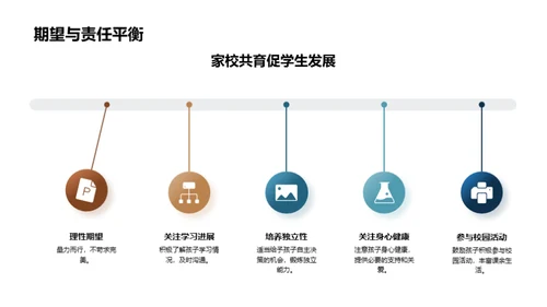 同行初中路 点滴成长记