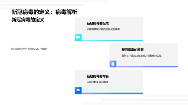 新冠病毒研究报告PPT模板