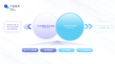 蓝绿色商务风数据分析工作汇报工作总结