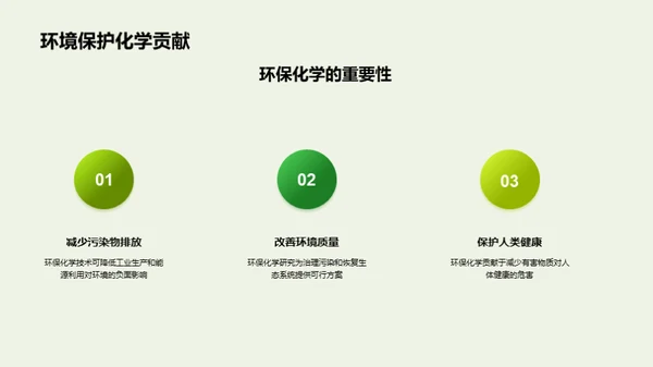 化学探索新视角