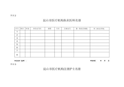 昆山基本医疗保险定点医疗机构协议管理申请表