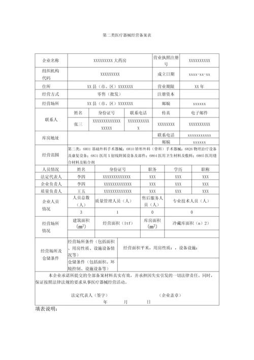 第二类医疗器械经营备案申报资料.docx