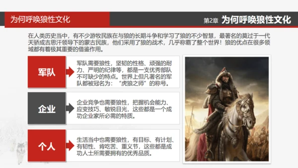 狼性文化通用PPT模板