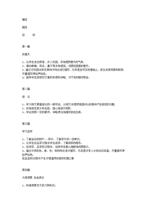 《作文》校本课程开发方案