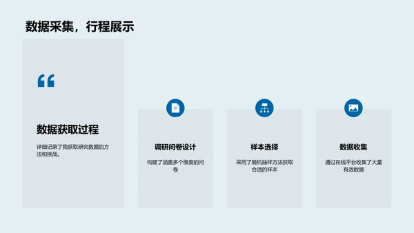 管理学研究探索