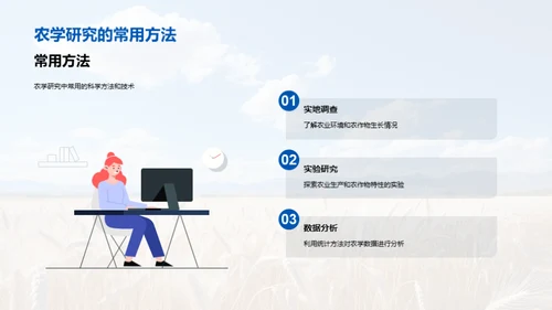 农学研究之旅