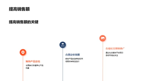 水墨风通用行业营销策划PPT模板