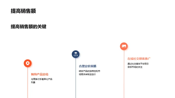 水墨风通用行业营销策划PPT模板