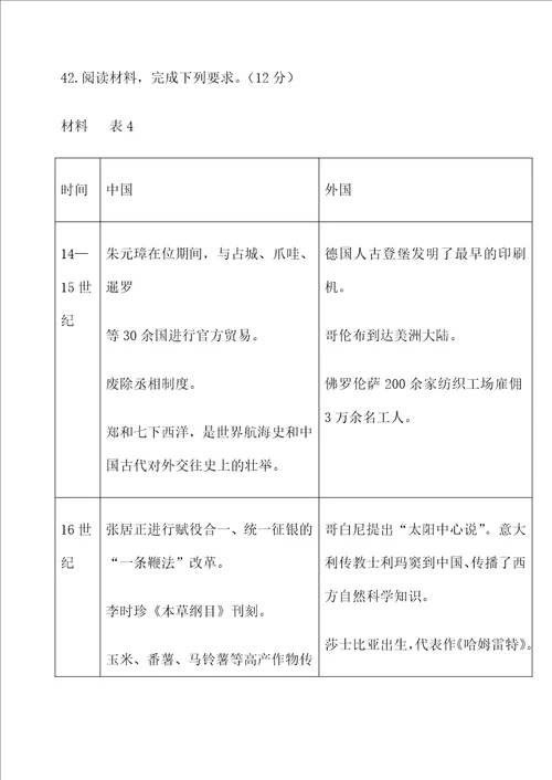 2017年全国高考文综试题及答案全国卷1