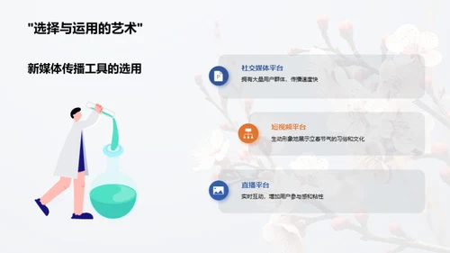 立春节气新媒传播