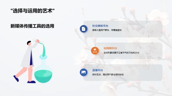 立春节气新媒传播