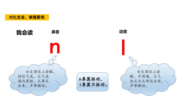 统编版语文一年级上册4 d t n l  课件