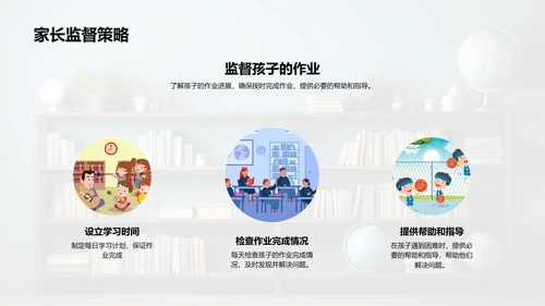 孩子的学习之旅