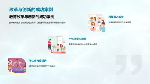 岗位竞聘：教学改革实践