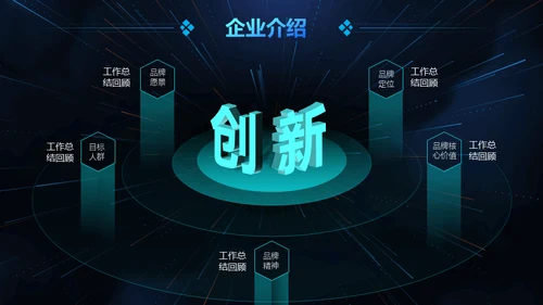 云计算大数据人工智能互联网通用PPT
