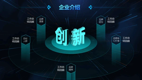 云计算大数据人工智能互联网通用PPT