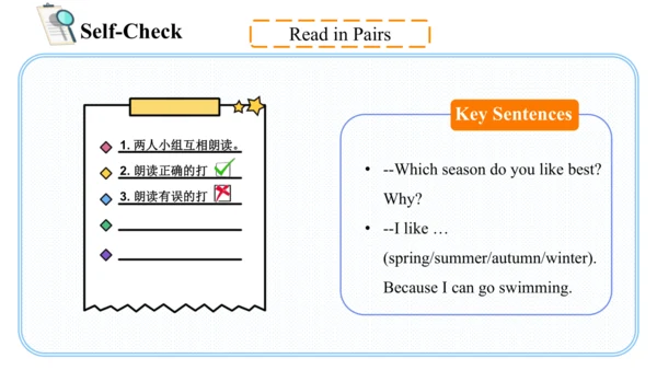 Unit 2 My favourite season Part B Let's learn课件（29