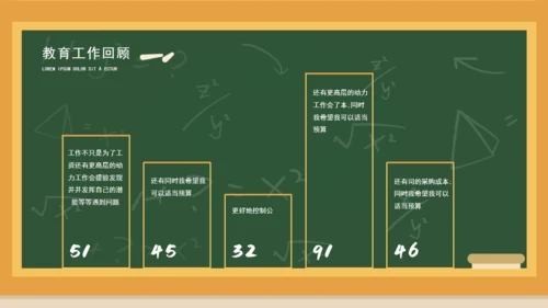卡通黑板学校教师课件通用PPT模板